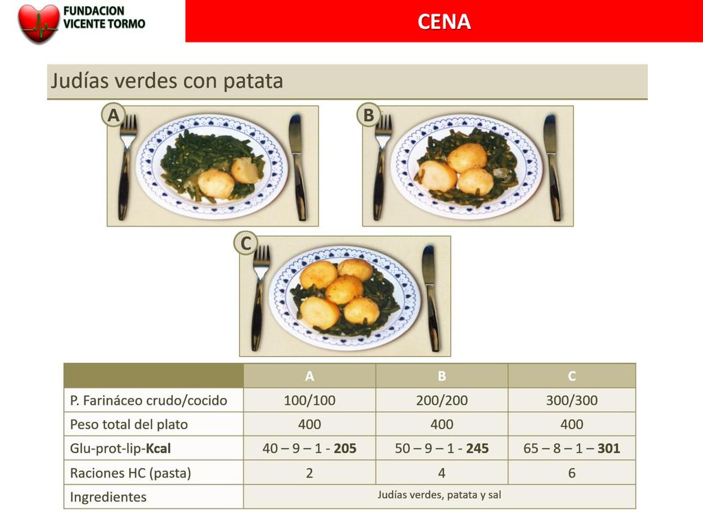 CENA