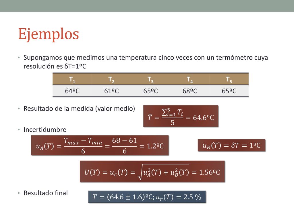 Ejemplos Supongamos que medimos una temperatura cinco veces con un termómetro cuya resolución es δT=1ºC.