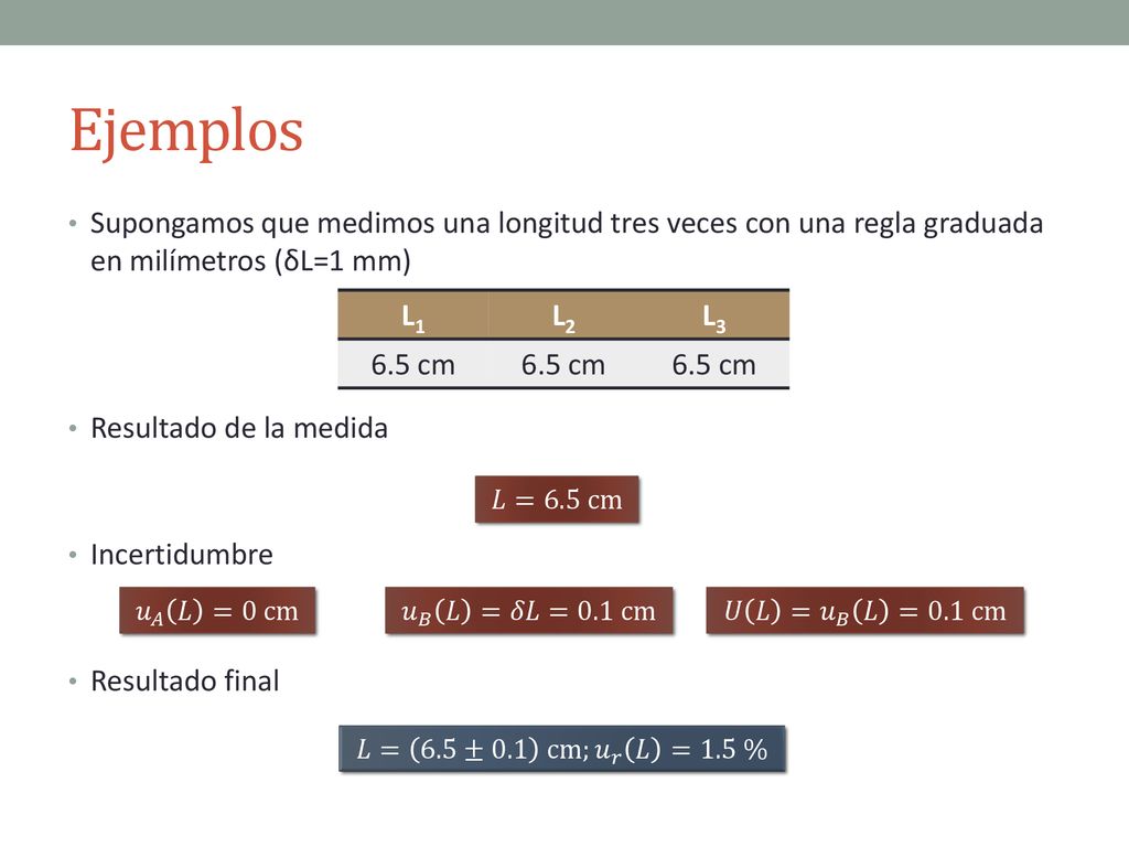 Ejemplos Supongamos que medimos una longitud tres veces con una regla graduada en milímetros (δL=1 mm)