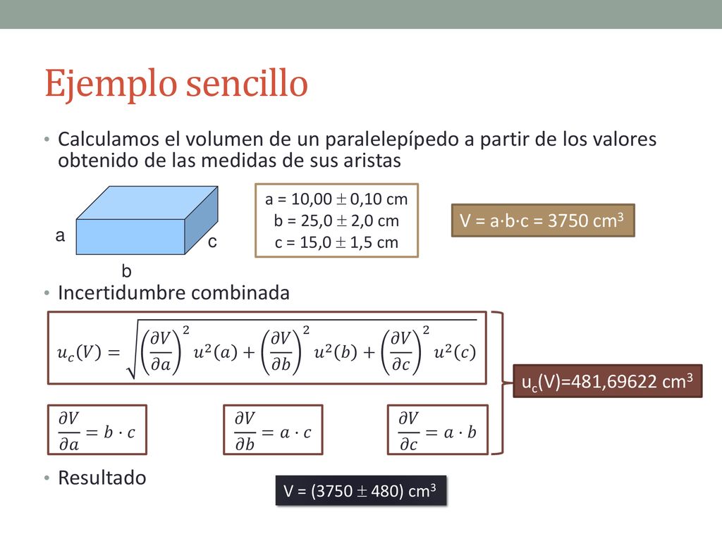 Ejemplo sencillo Calculamos el volumen de un paralelepípedo a partir de los valores obtenido de las medidas de sus aristas.