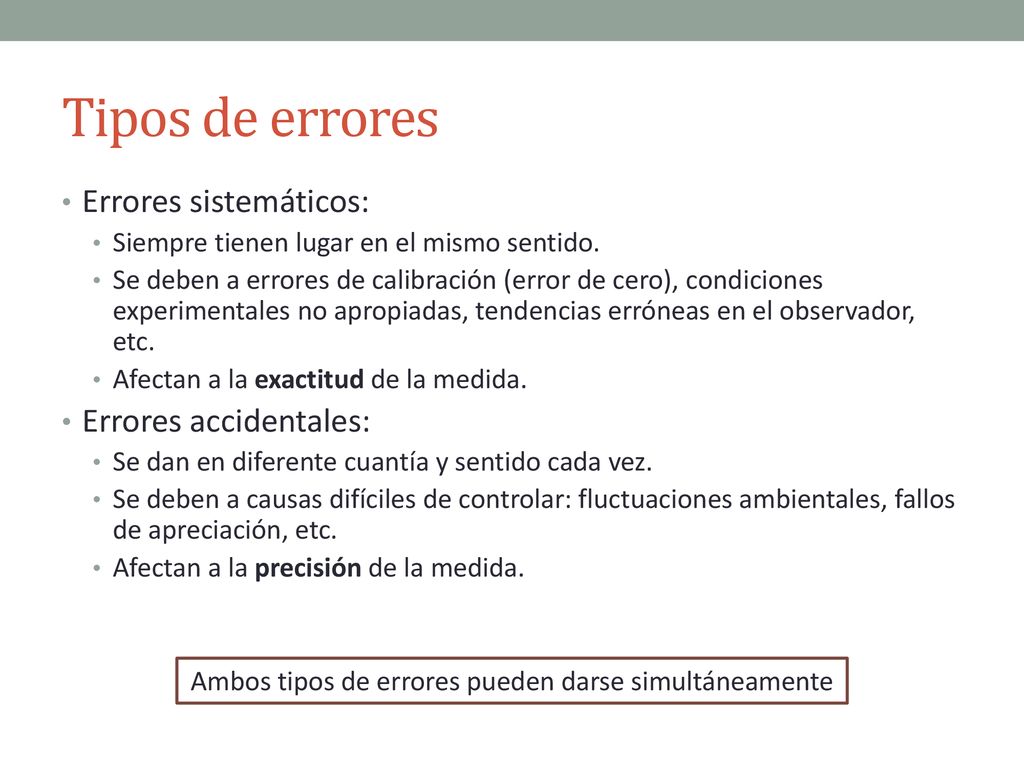Ambos tipos de errores pueden darse simultáneamente