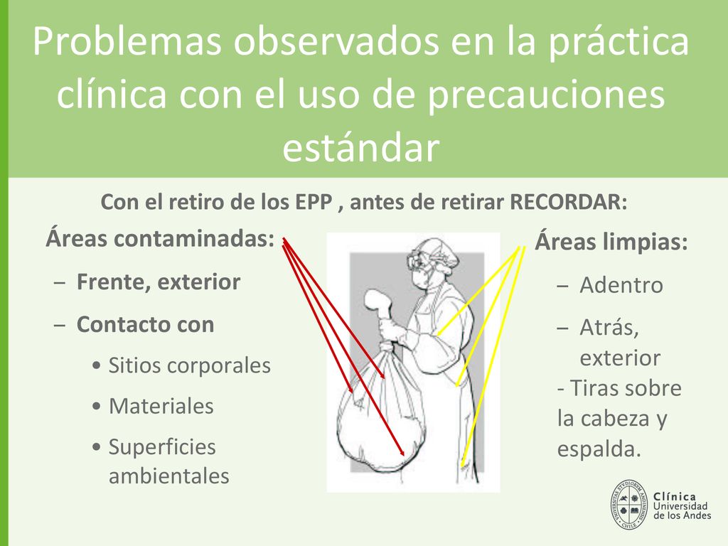 Con el retiro de los EPP , antes de retirar RECORDAR: