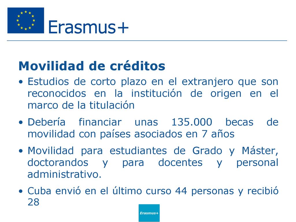 Movilidad de créditos Estudios de corto plazo en el extranjero que son reconocidos en la institución de origen en el marco de la titulación.