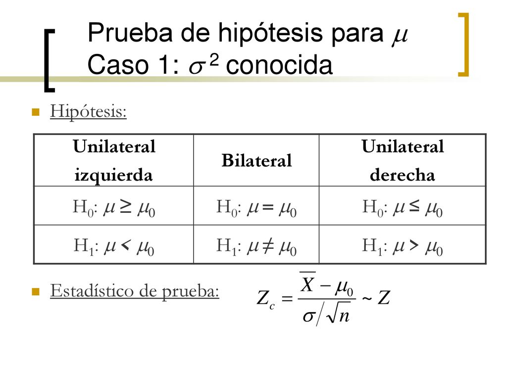 Prueba de hipótesis para m Caso 1: s 2 conocida