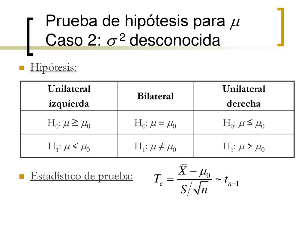 Prueba de hipótesis para m Caso 2: s 2 desconocida