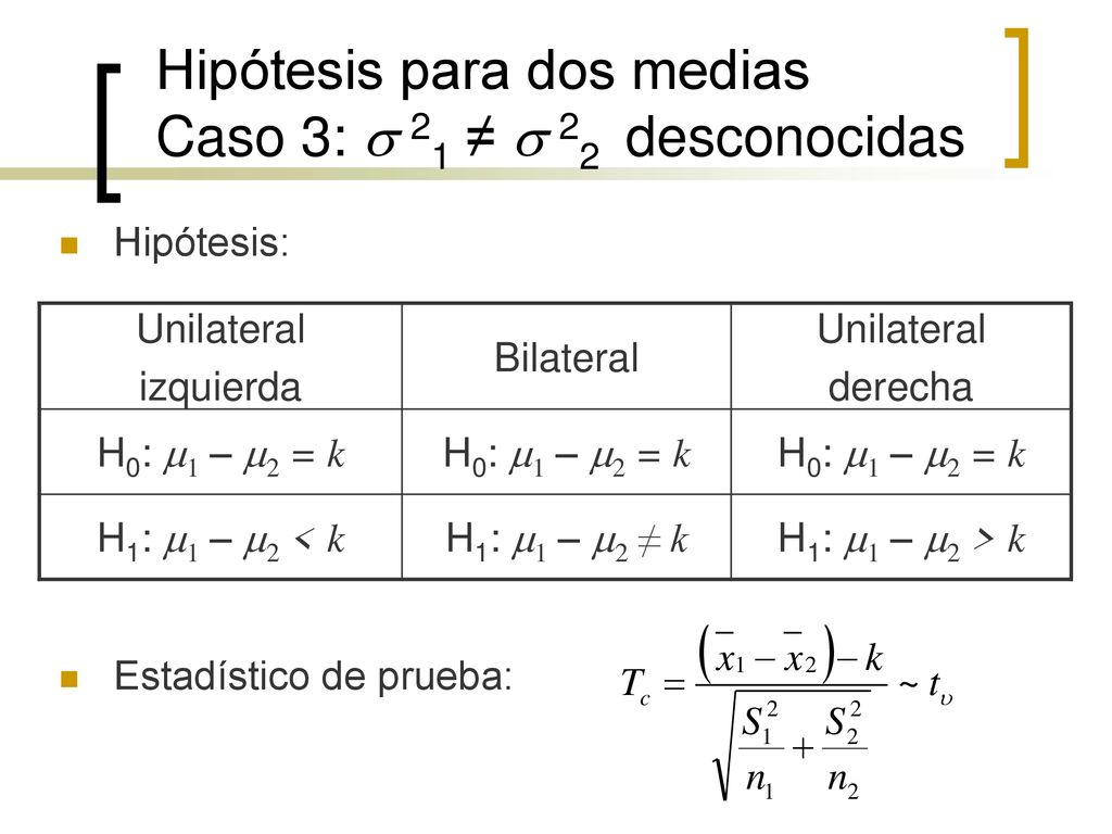 Hipótesis para dos medias Caso 3: s 21 ≠ s 22 desconocidas