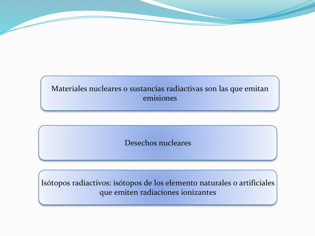Materiales nucleares o sustancias radiactivas son las que emitan emisiones