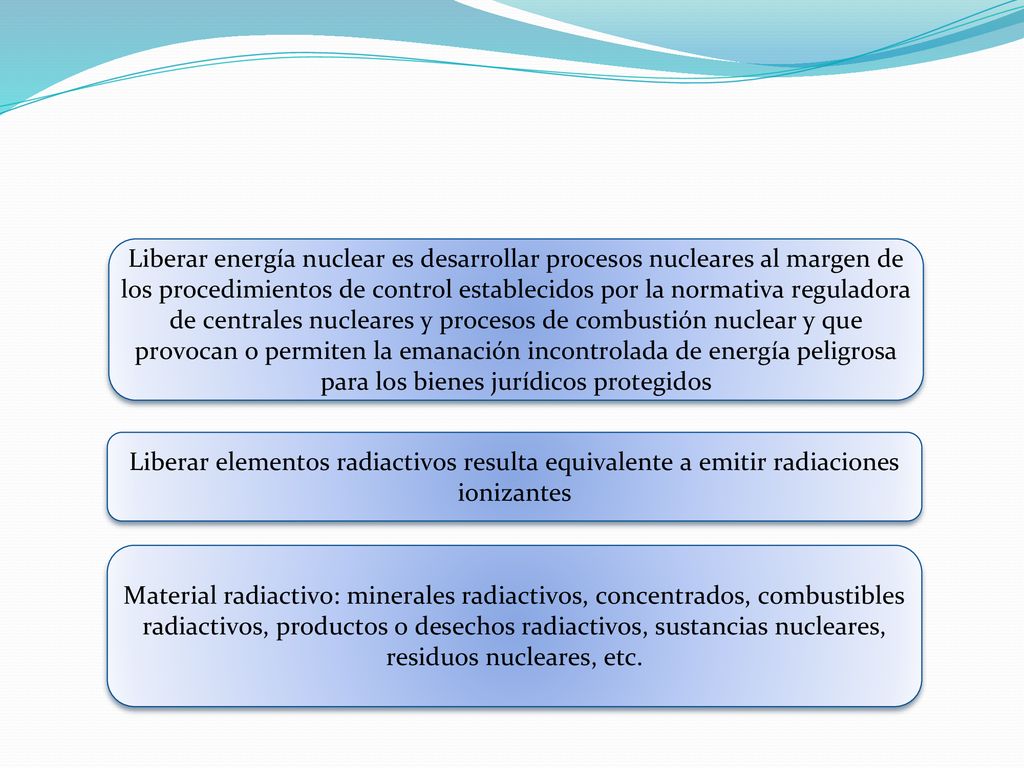Liberar energía nuclear es desarrollar procesos nucleares al margen de los procedimientos de control establecidos por la normativa reguladora de centrales nucleares y procesos de combustión nuclear y que provocan o permiten la emanación incontrolada de energía peligrosa para los bienes jurídicos protegidos