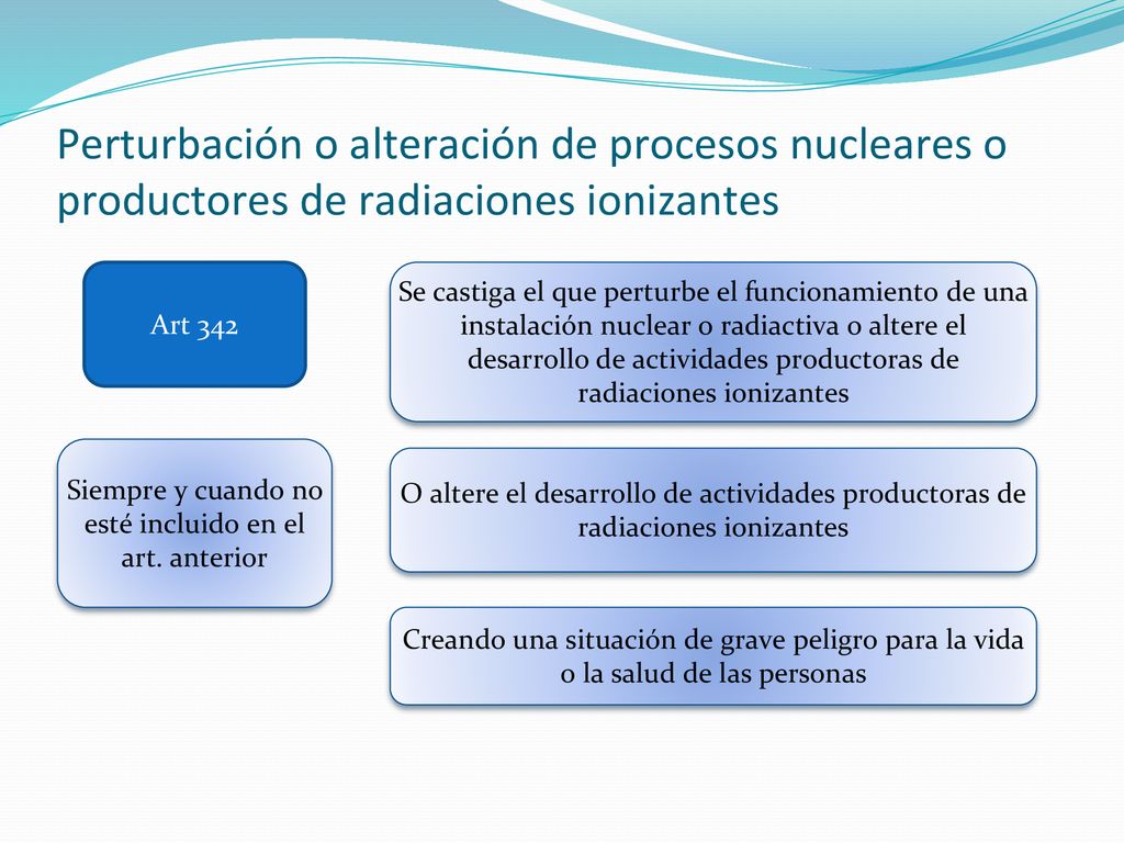 Siempre y cuando no esté incluido en el art. anterior