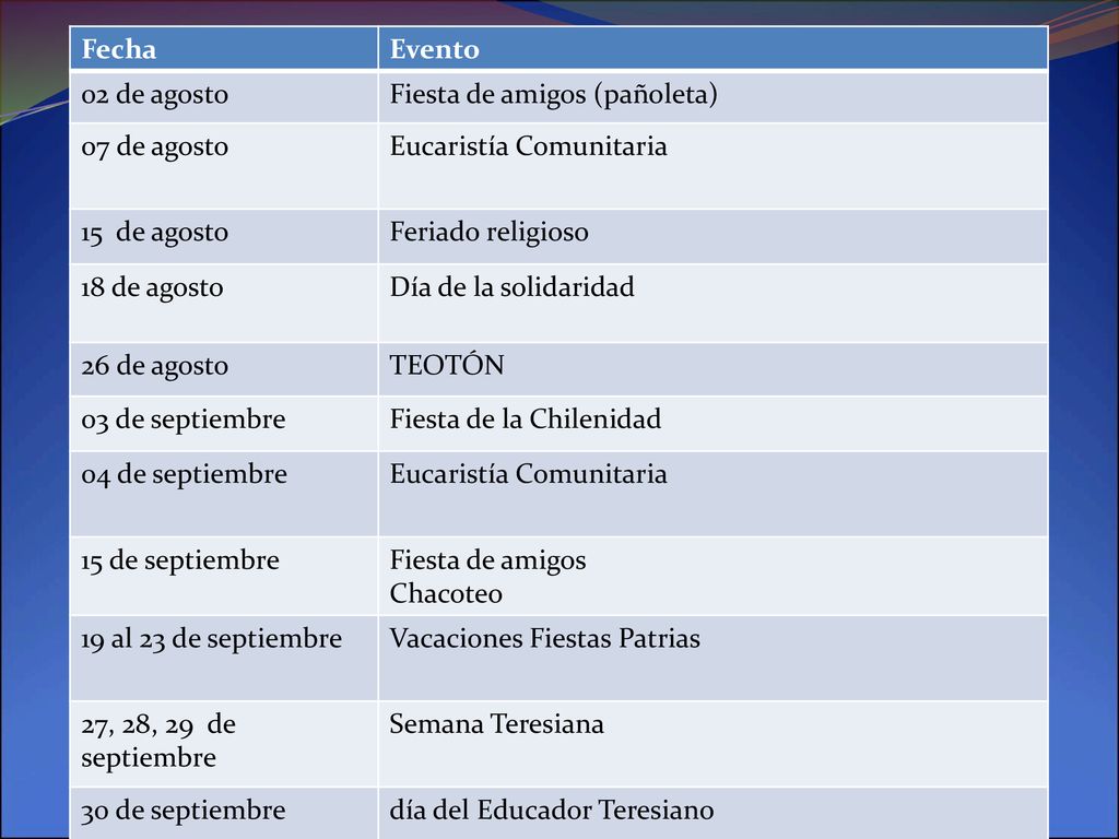 Fecha Evento. 02 de agosto. Fiesta de amigos (pañoleta) 07 de agosto. Eucaristía Comunitaria. 15 de agosto.