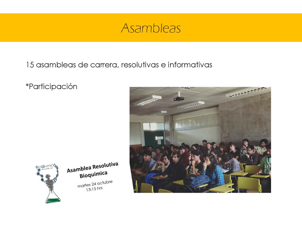 Asambleas 15 asambleas de carrera, resolutivas e informativas *Participación