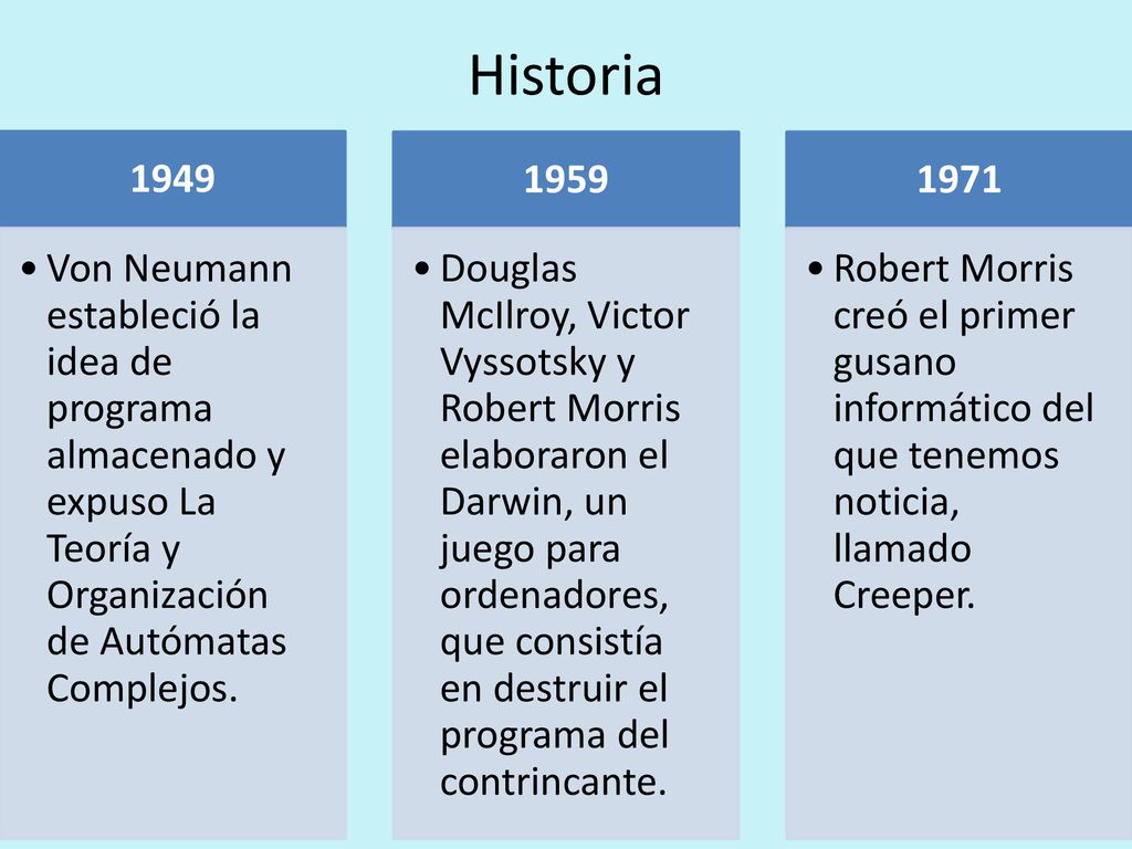 Historia Von Neumann estableció la idea de programa almacenado y expuso La Teoría y Organización de Autómatas Complejos.