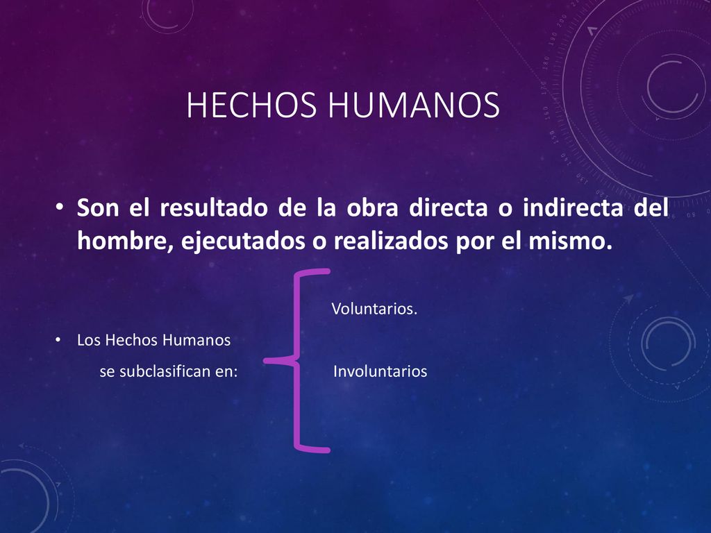 Hechos humanos Son el resultado de la obra directa o indirecta del hombre, ejecutados o realizados por el mismo.