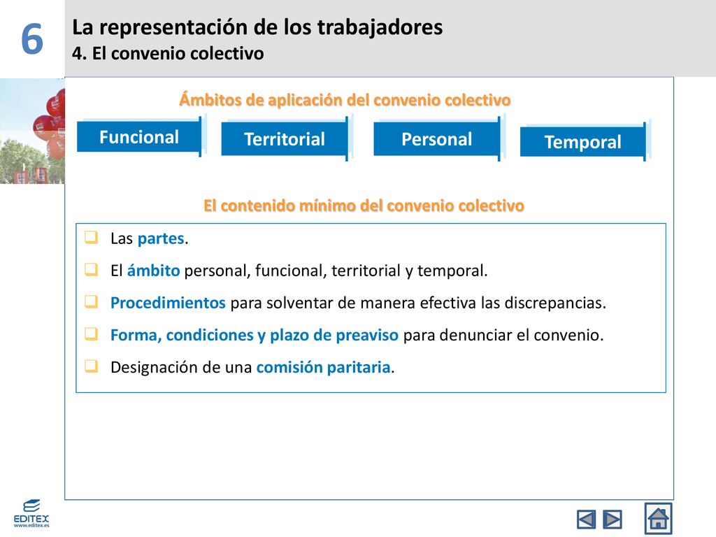 6 La representación de los trabajadores 4. El convenio colectivo