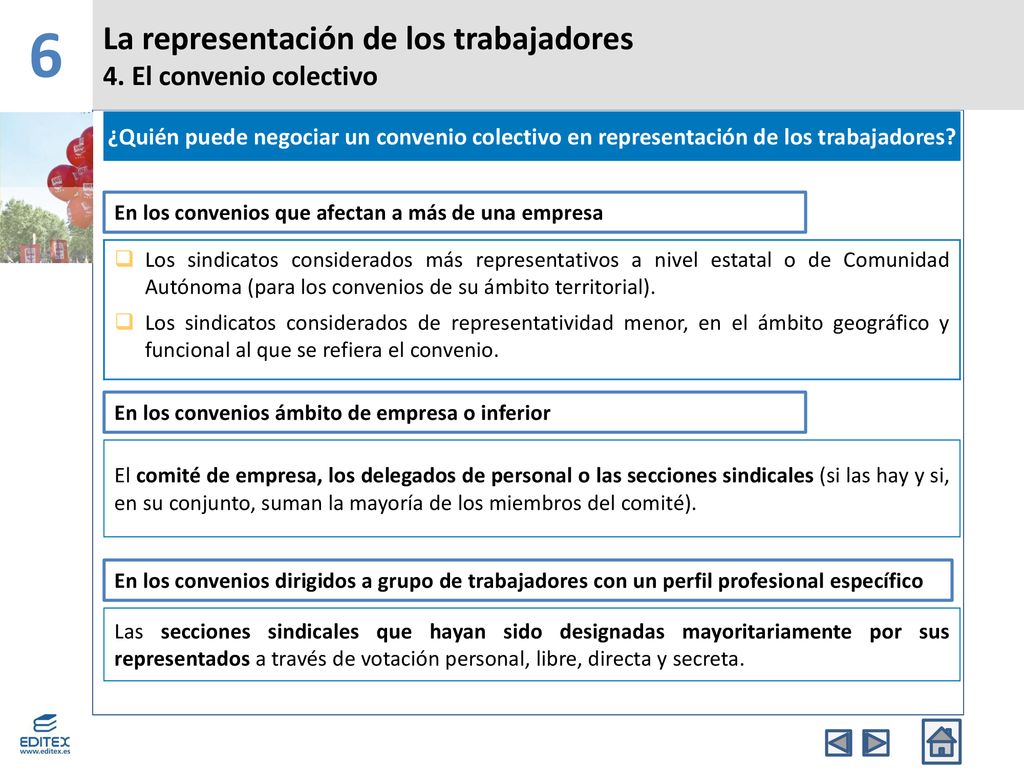 6 La representación de los trabajadores 4. El convenio colectivo