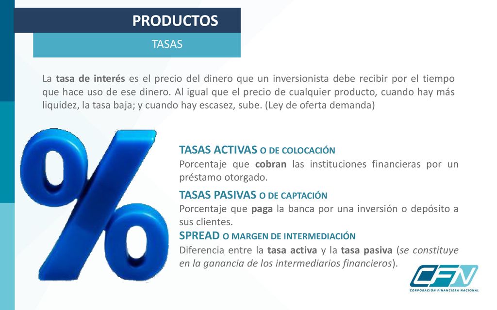 PRODUCTOS TASAS TASAS ACTIVAS O DE COLOCACIÓN