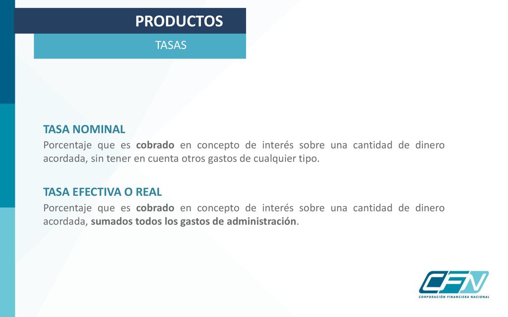 PRODUCTOS TASAS TASA NOMINAL TASA EFECTIVA O REAL