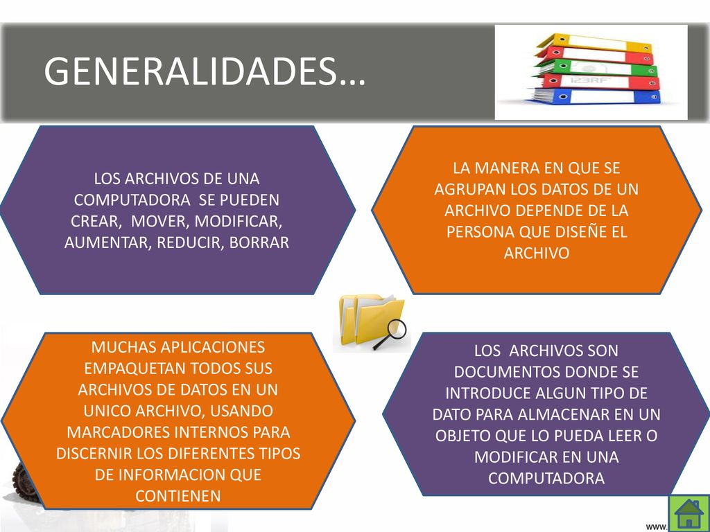 GENERALIDADES… LOS ARCHIVOS DE UNA COMPUTADORA SE PUEDEN CREAR, MOVER, MODIFICAR, AUMENTAR, REDUCIR, BORRAR.