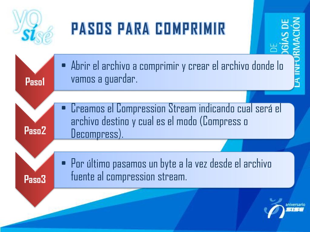 PASOS PARA COMPRIMIR Paso1. Abrir el archivo a comprimir y crear el archivo donde lo vamos a guardar.