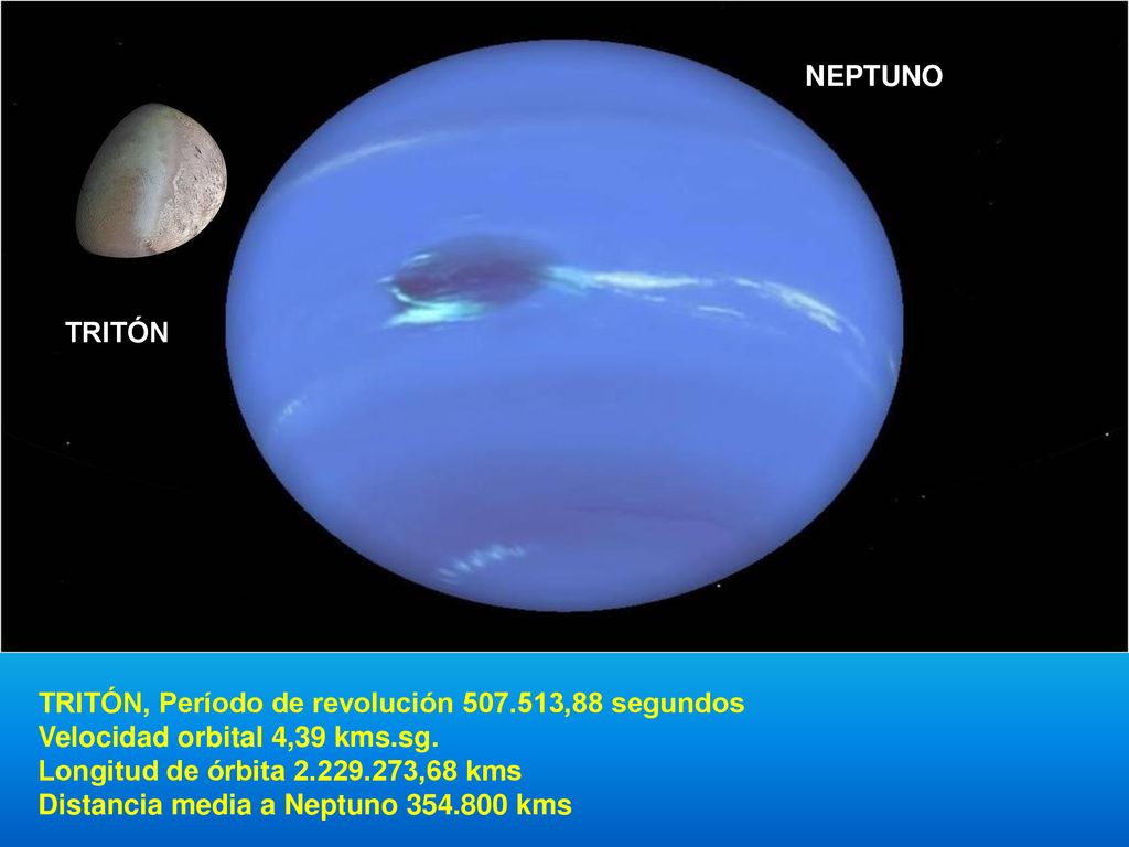 NEPTUNO TRITÓN. TRITÓN, Período de revolución ,88 segundos. Velocidad orbital 4,39 kms.sg.