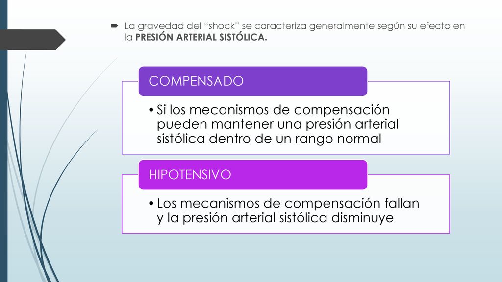 La gravedad del shock se caracteriza generalmente según su efecto en la PRESIÓN ARTERIAL SISTÓLICA.