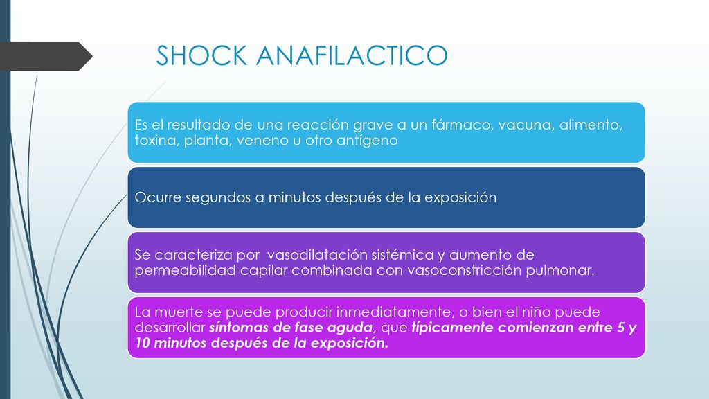SHOCK ANAFILACTICO Es el resultado de una reacción grave a un fármaco, vacuna, alimento, toxina, planta, veneno u otro antígeno.