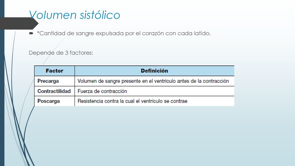 Volumen sistólico *Cantidad de sangre expulsada por el corazón con cada latido.