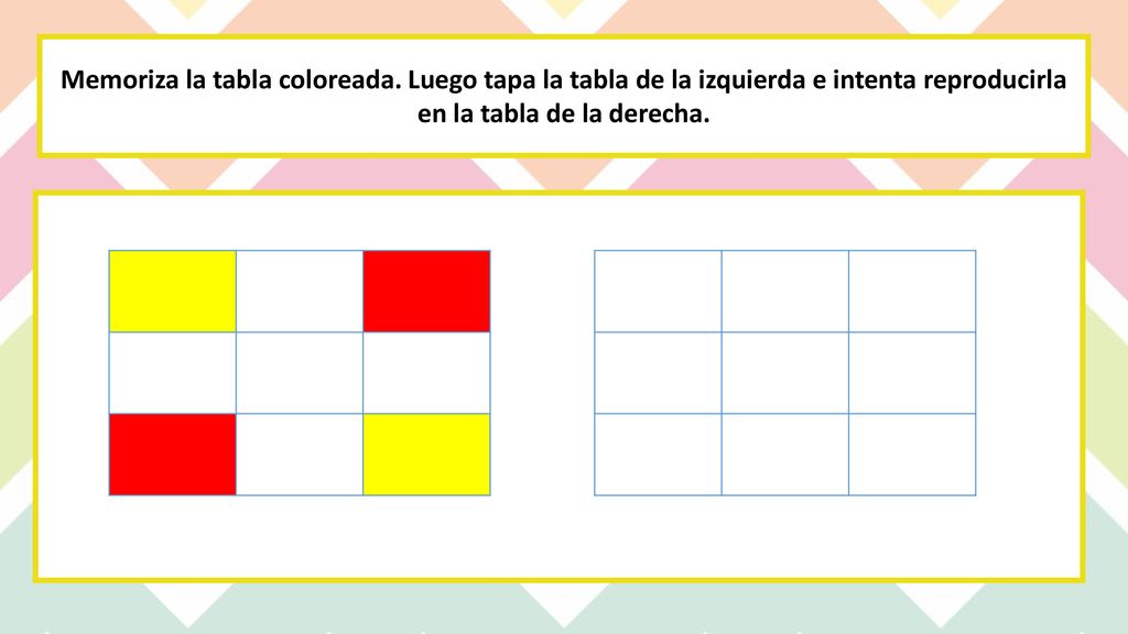 Memoriza la tabla coloreada