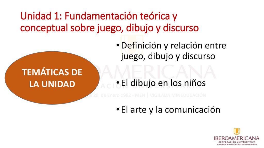 Unidad 1: Fundamentación teórica y conceptual sobre juego, dibujo y discurso