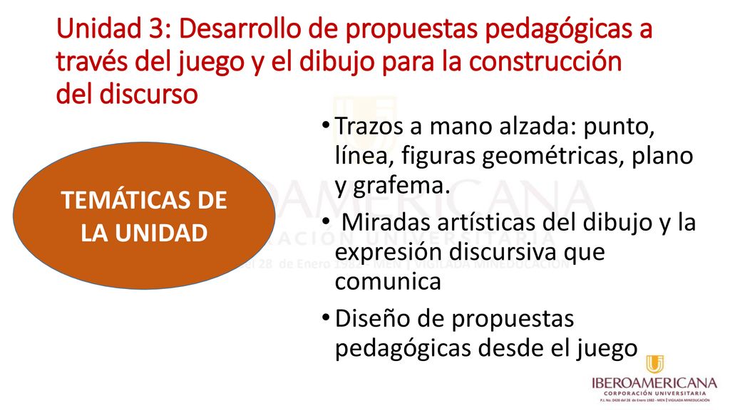 Unidad 3: Desarrollo de propuestas pedagógicas a través del juego y el dibujo para la construcción del discurso