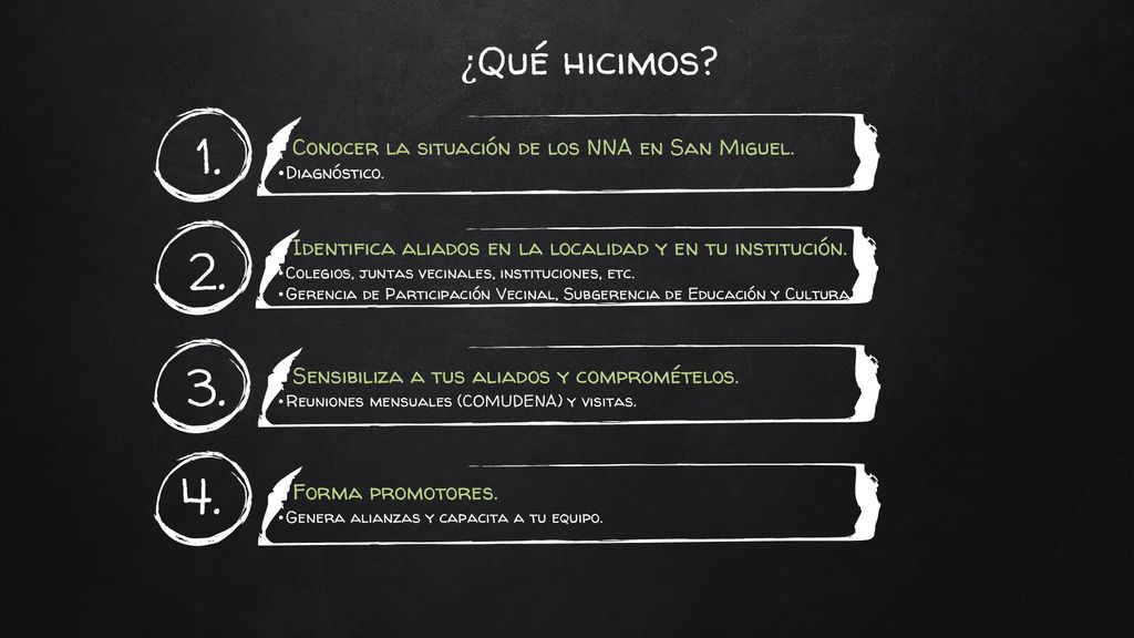 ¿Qué hicimos 1. Conocer la situación de los NNA en San Miguel. Diagnóstico. 2. Identifica aliados en la localidad y en tu institución.