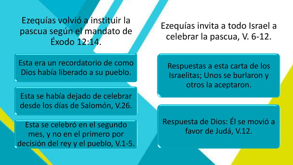 Ezequías volvió a instituir la pascua según el mandato de Éxodo 12:14.