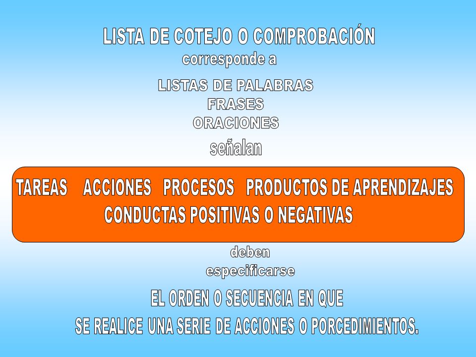 LISTA DE COTEJO O COMPROBACIÓN
