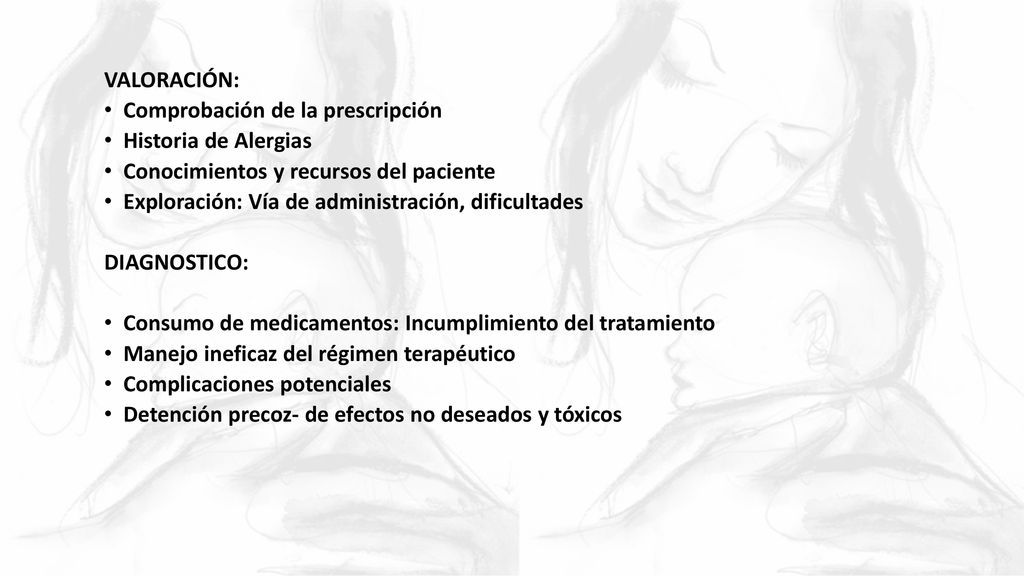 VALORACIÓN: Comprobación de la prescripción. Historia de Alergias. Conocimientos y recursos del paciente.