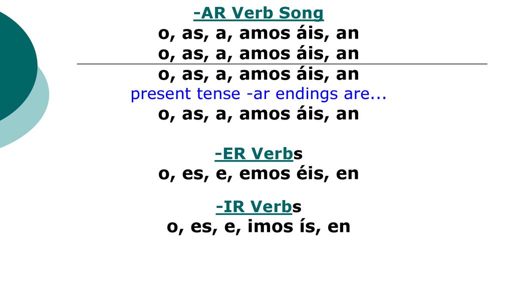 o, as, a, amos áis, an o, as, a, amos áis, an o, as, a, amos áis, an