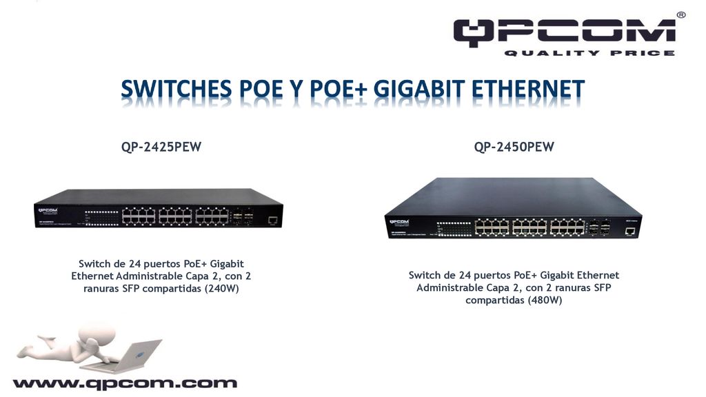QP-2425PEW QP-2450PEW. Switch de 24 puertos PoE+ Gigabit Ethernet Administrable Capa 2, con 2 ranuras SFP compartidas (240W)