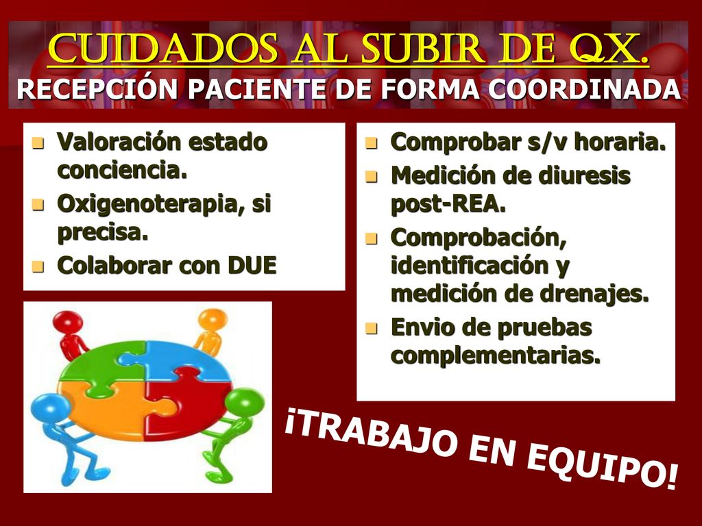 CUIDADOS AL SUBIR DE QX. RECEPCIÓN PACIENTE DE FORMA COORDINADA
