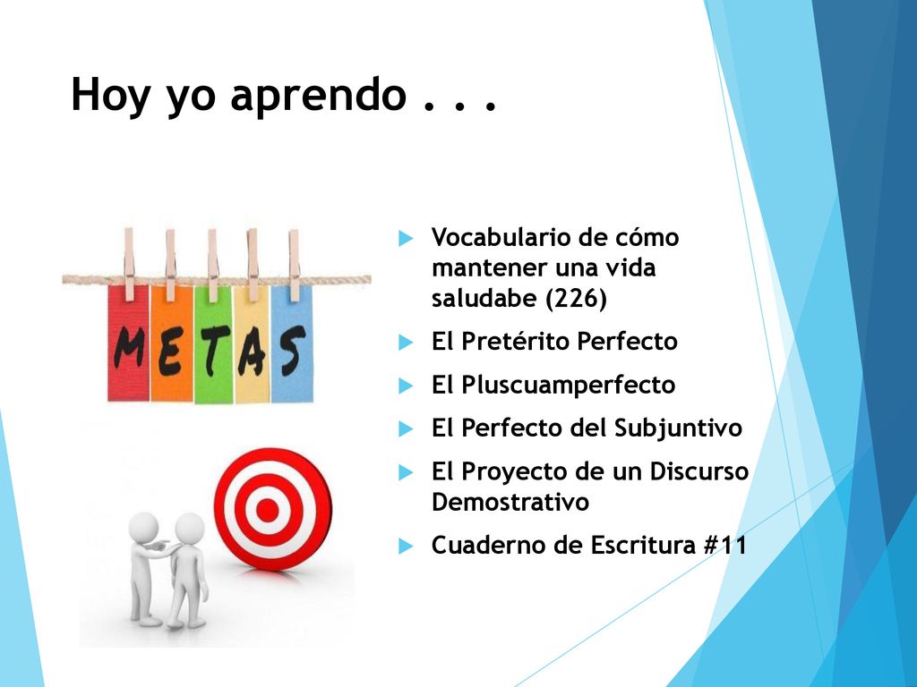 Hoy yo aprendo Vocabulario de cómo mantener una vida saludabe (226) El Pretérito Perfecto.