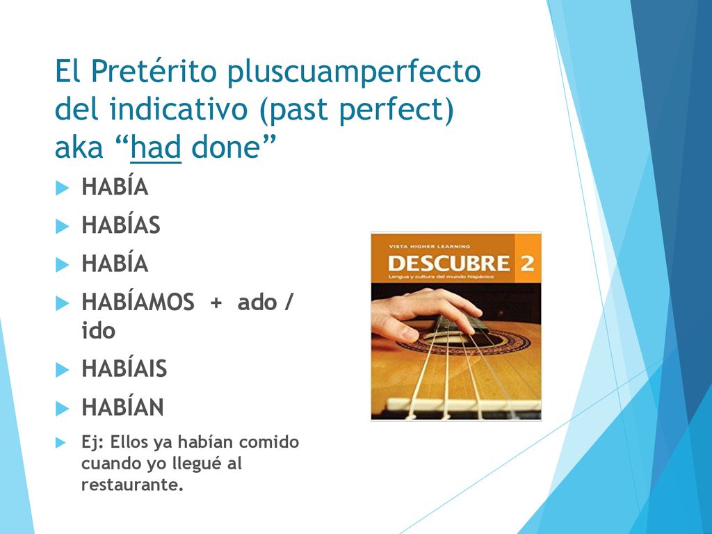 El Pretérito pluscuamperfecto del indicativo (past perfect) aka had done