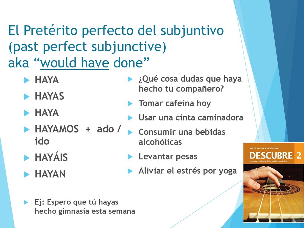 El Pretérito perfecto del subjuntivo (past perfect subjunctive) aka would have done