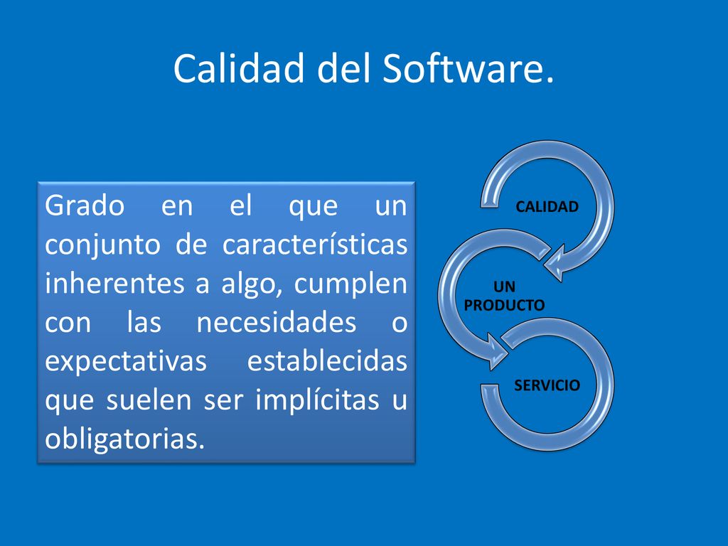 Calidad del Software. CALIDAD. UN PRODUCTO. SERVICIO.