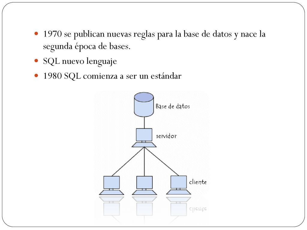1970 se publican nuevas reglas para la base de datos y nace la segunda época de bases.