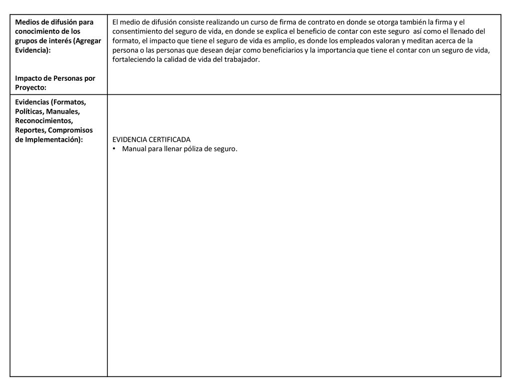 Medios de difusión para conocimiento de los grupos de interés (Agregar Evidencia):