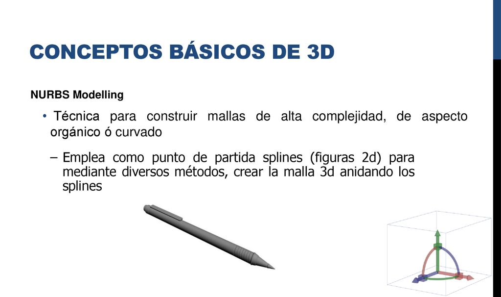 Conceptos básicos de 3D NURBS Modelling. Técnica para construir mallas de alta complejidad, de aspecto orgánico ó curvado.