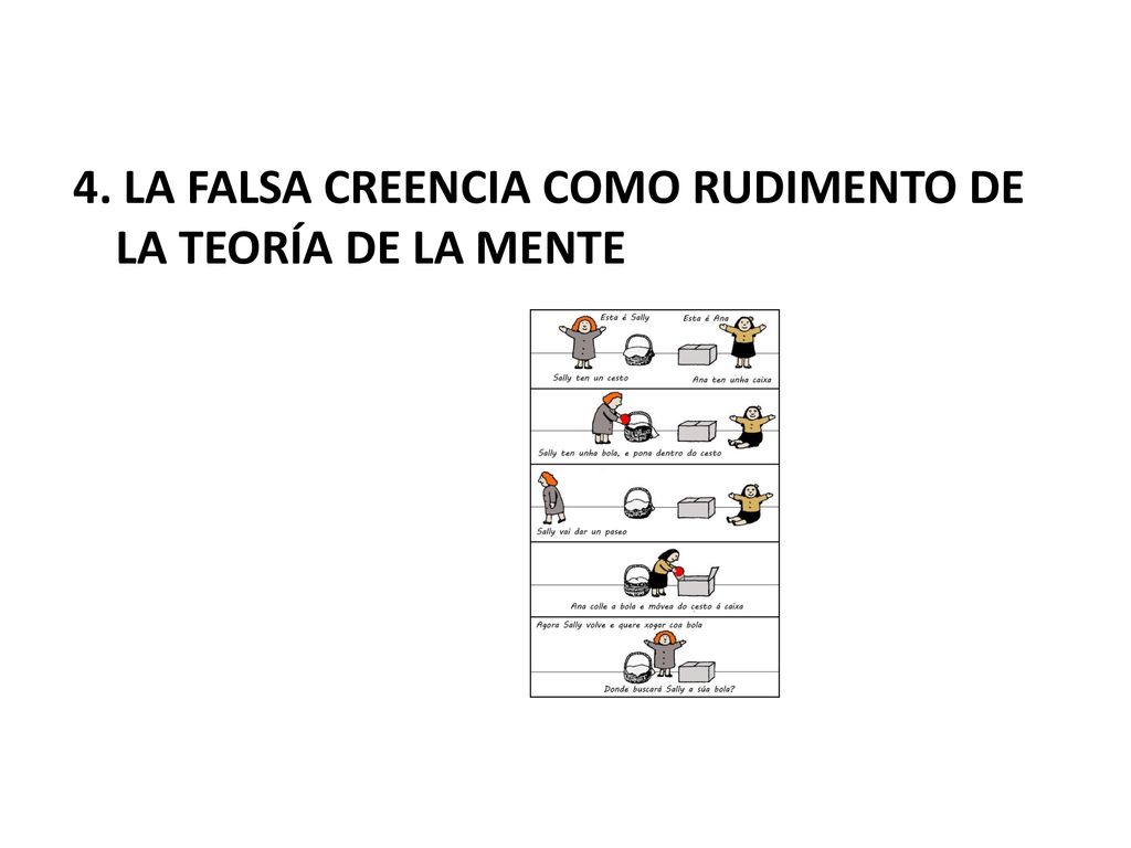 4. la falsa creencia como rudimento de la teoría de la mente