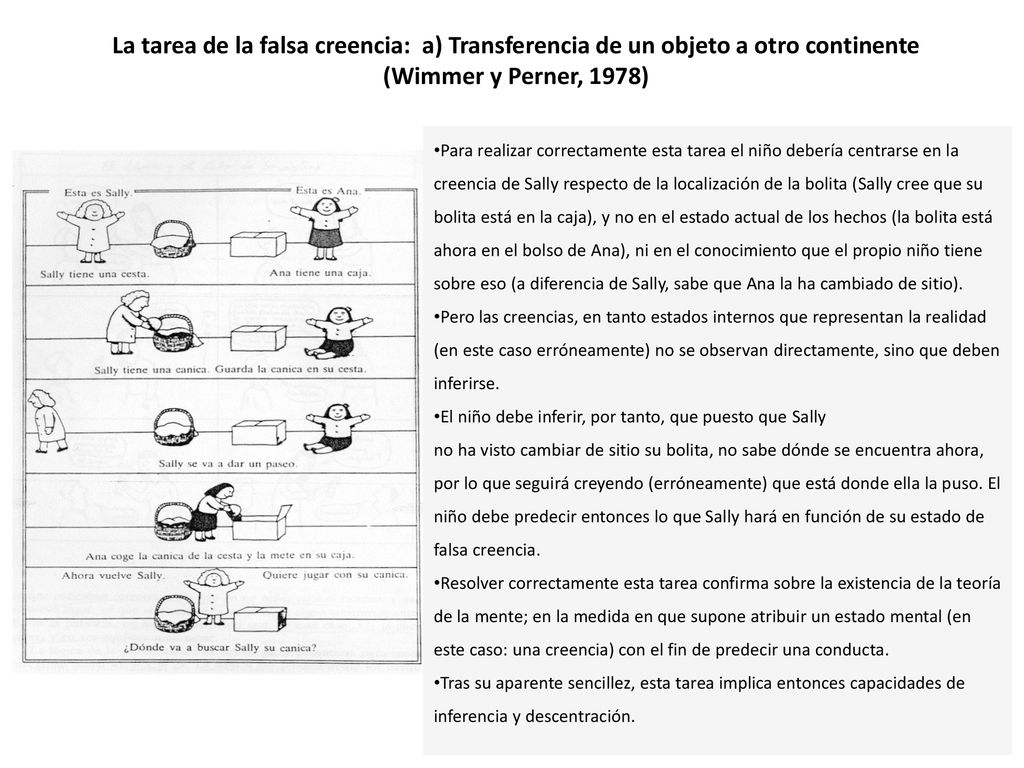 La tarea de la falsa creencia: a) Transferencia de un objeto a otro continente