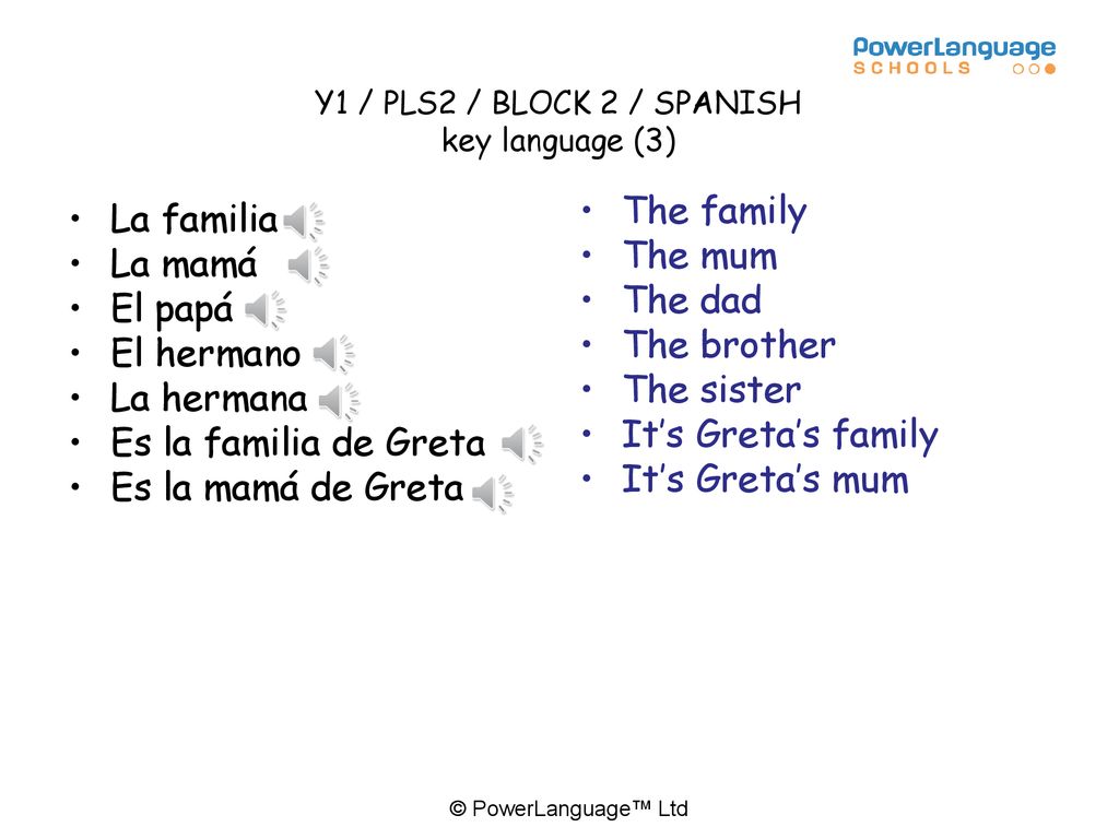 Y1 / PLS2 / BLOCK 2 / SPANISH key language (3)
