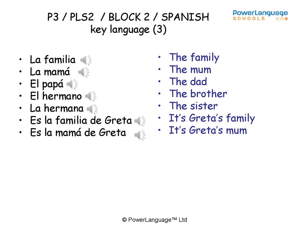 P3 / PLS2 / BLOCK 2 / SPANISH key language (3)