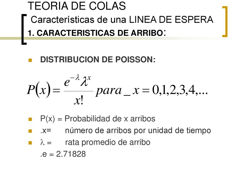TEORIA DE COLAS Características de una LINEA DE ESPERA 1
