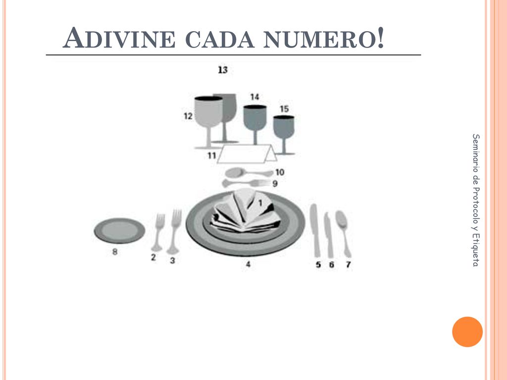 Adivine cada numero! Seminario de Protocolo y Etiqueta